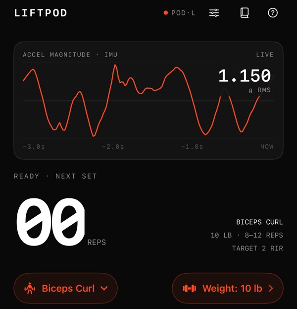 LiftPod app showing live AirPod acceleration trace and rep counter