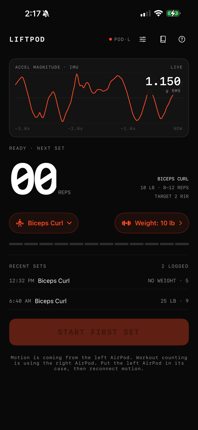 LiftPod workout screen showing a live IMU acceleration trace, rep counter, and recent sets